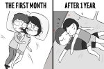 Dating, Love and Romance, 10 unavoidable stages before and after getting into a relationship, Laughing
