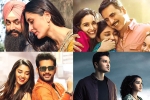 Raksha Bandhan release plans, Telugu cinema, four big releases this weekend, Kalyanram